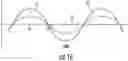 Fig. 10 - System and method for measuring clearance gaps between rotating and stationary components of a turbomachine