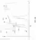 Fig. 08 - Line edge roughness analysis using atomic force microscopy