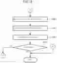 Fig. 10 - Measurement apparatus and control method of measurement apparatus