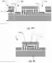 Fig. 12 - Methods for fabricating silicon MEMS gyroscopes with upper and lower sense plates