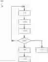 Fig. 01 - Construction method of a join flight path to a mobile point, associated join method to a mobile point, computer    program product and module