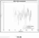 Fig. 07 - Drift-free velocity estimation for multirotor systems and localization thereof