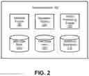 Fig. 03 - Navigation using short-range transmissions