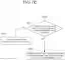 Fig. 10 - Driving control method and driving control device