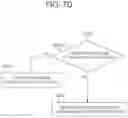 Fig. 11 - Driving control method and driving control device