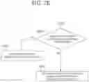Fig. 12 - Driving control method and driving control device