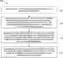 Fig. 01 - Methods and systems for providing an improved maneuver countdown bar