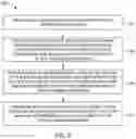 Fig. 11 - Methods and systems for providing an improved maneuver countdown bar