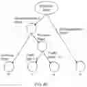 Fig. 09 - Systems and methods for determining estimated time of arrival