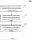 Fig. 10 - Systems and methods for determining estimated time of arrival