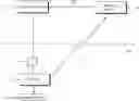 Fig. 01 - Automatic calibration of a measuring circuit