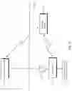 Fig. 03 - Automatic calibration of a measuring circuit