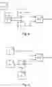 Fig. 04 - Method for determining the gas portion in the medium flowing through a Coriolis mass flowmeter