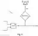Fig. 05 - Method for determining the gas portion in the medium flowing through a Coriolis mass flowmeter