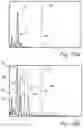 Fig. 10 - System and method for determining level and density distribution