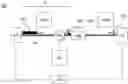 Fig. 01 - Methods and apparatuses for acoustic detection using temporary Brillouin gratings