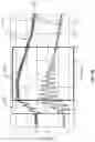 Fig. 08 - Methods and apparatuses for acoustic detection using temporary Brillouin gratings