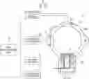 Fig. 01 - Spectrometry device and spectrometry method