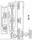 Fig. 19 - Passive detectors for imaging systems