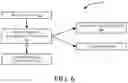 Fig. 07 - Non-invasive process fluid temperature indication for high temperature applications