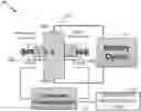 Fig. 01 - Apparatus and method for measuring temperature of batteries and internal battery components
