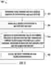 Fig. 08 - Systems and methods to secure flame spread restriction of individual sub-modules in an ultrasonic gas leak detector