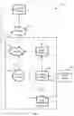 Fig. 02 - Passive leak detection for building water supply