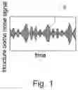 Fig. 02 - METHOD AND DEVICE FOR ESTIMATING THE STATE OF WEAR OF A JOURNAL BEARING