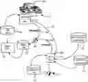 Fig. 01 - Methods and systems for testing coupled hybrid dynamic systems