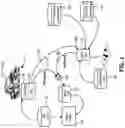 Fig. 02 - Methods and systems for testing coupled hybrid dynamic systems