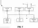 Fig. 09 - Methods and systems for testing coupled hybrid dynamic systems