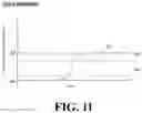 Fig. 13 - SAMPLE TRANSFER DEVICE