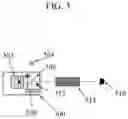 Fig. 06 - Method to predict downhole reservoir fluids interfacial tension