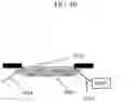 Fig. 11 - Method to predict downhole reservoir fluids interfacial tension