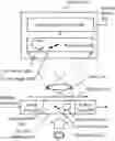 Fig. 01 - Fluid suspended particle classifier