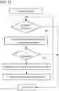 Fig. 12 - Fluid suspended particle classifier