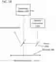 Fig. 16 - Fluid suspended particle classifier