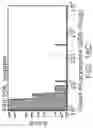 Fig. 30 - Microfluidic system with combined electrical and optical detection for high accuracy particle sorting and methods thereof