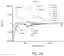 Fig. 04 - In-line quantification and characterization of membrane fouling