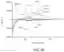 Fig. 05 - In-line quantification and characterization of membrane fouling