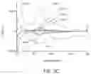 Fig. 06 - In-line quantification and characterization of membrane fouling