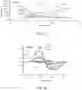 Fig. 08 - In-line quantification and characterization of membrane fouling