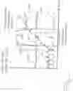 Fig. 03 - System for detecting non-metallic, non-aqueous substances in an aqueous sample, a corresponding unit and a corresponding method