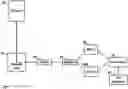 Fig. 01 - Dynamic light scattering based microrheology of complex fluids with improved single-scattering mode detection