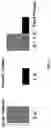 Fig. 02 - MATERIALS AND METHODS TO IMPROVE ACCURACY OF ASSAYS