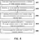 Fig. 13 - AUTOMATED OPTICAL INSPECTION EQUIPMENT WITH ADJUSTABLE IMAGE CAPTURING COMBINATION AND IMAGE CAPTURING COMBINATION ADJUSTING METHOD