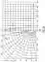 Fig. 06 - Protection device for an area detector