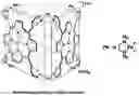 Fig. 05 - Method for identifying molecular structure