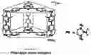 Fig. 06 - Method for identifying molecular structure