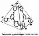 Fig. 16 - Method for identifying molecular structure